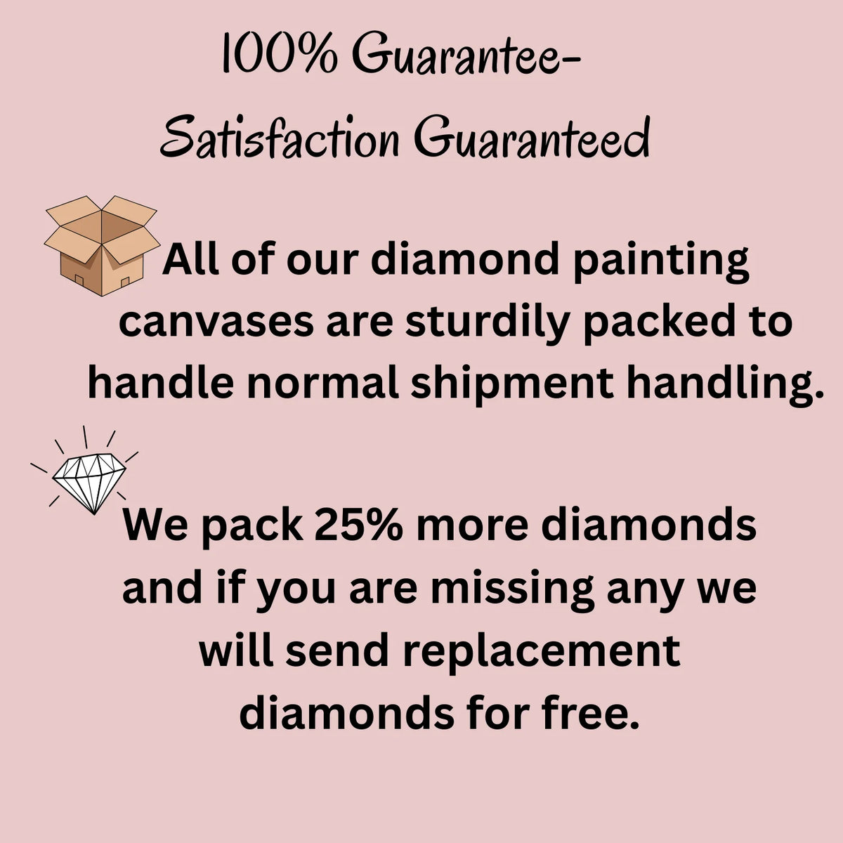 Finished diamond art painting displayed as wall art home decor